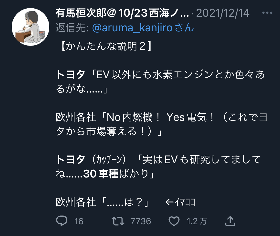 【悲報】トヨタ社長「これがトヨタのEVです！」→結果ｗｗｗｗ\n_2