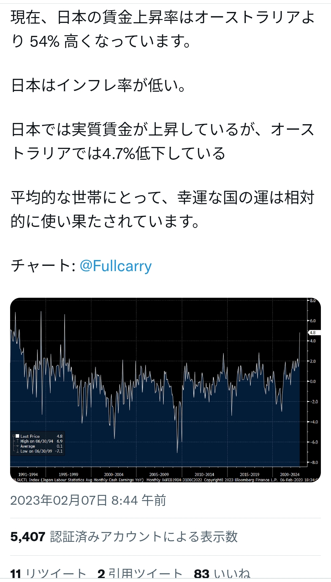 【悲報】日本、何故か賃金が爆上がりし始める\n_2