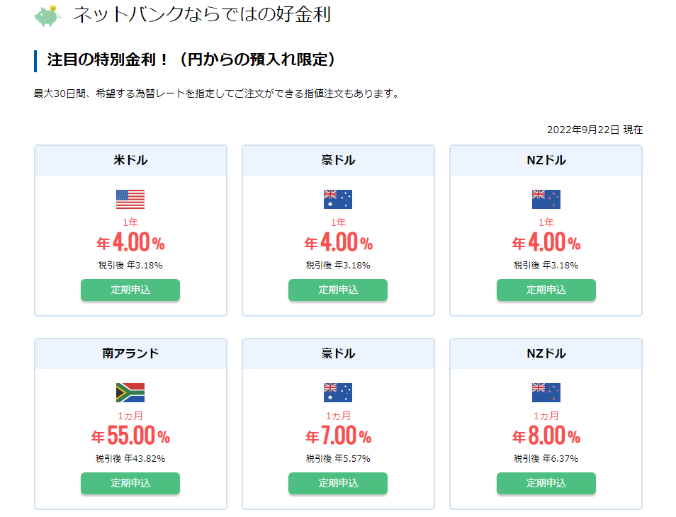 三井住友銀行、ドル定期預金の金引き上げ。年0.01%から5.3%に  [256556981]\n_1